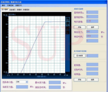 數(shù)據(jù)采集控制軟件|壓力測(cè)試專用軟件