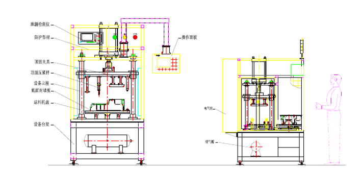 油底殼氣密性檢測設(shè)備-油底殼檢漏試驗(yàn)機(jī)